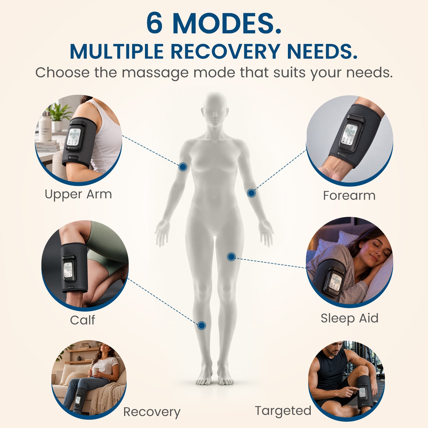 portronics zeno l mini multi purpose body massager wrap | six versatile therapy modes covering calf forearm upper arm targeted relief and sleep aid | customizing targeted muscle therapy across arms and legs for comprehensive rehabilitation | multipurpose pneumatic massager machine for legs and arms wellness