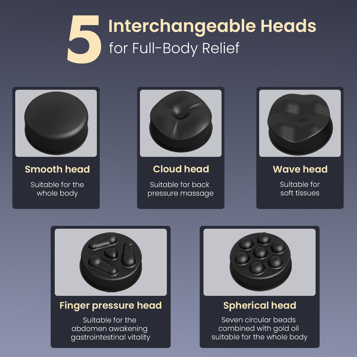 portronics zeno pulse deep tissue massager | interchangeable applicator heads including finger pressure cloud wave smooth and spherical nodes whole body massager | customized acupoint stimulation and gentle soft-tissue kneading electric body massager | how to use different interchangeable heads on a deep tissue massager