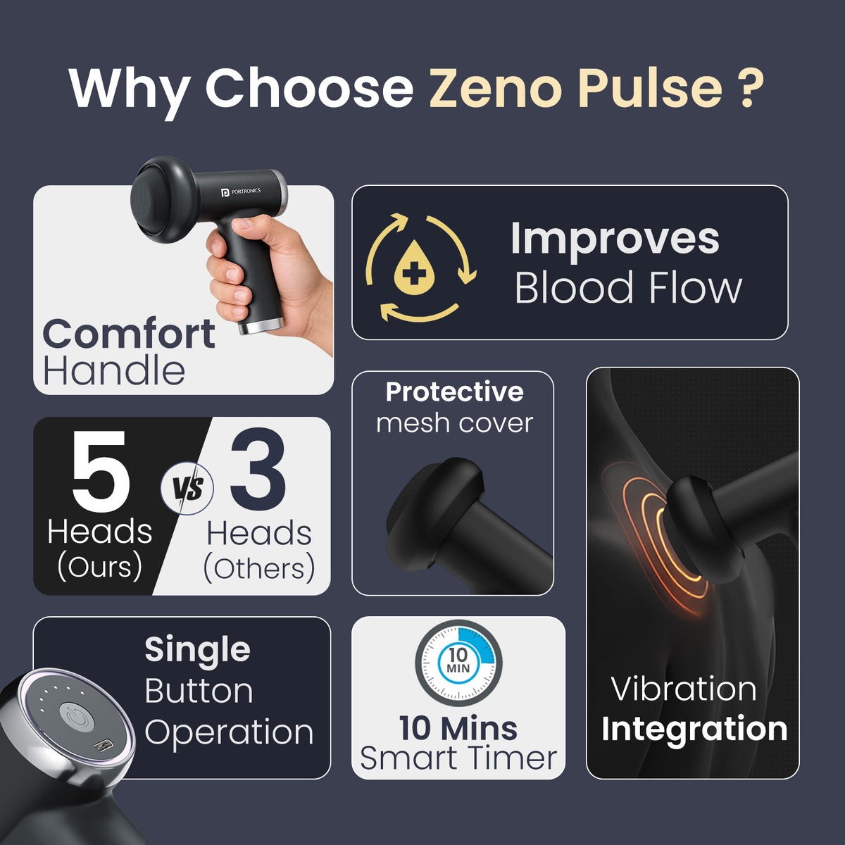 portronics zeno pulse portable massage gun | intelligent ten minute automatic safety timer with single button interface and protective mesh barrier massage gun | improving local blood circulation and enjoying safe automated massage intervals neck massager portable | features to look for when choosing a portable massage gun for home use