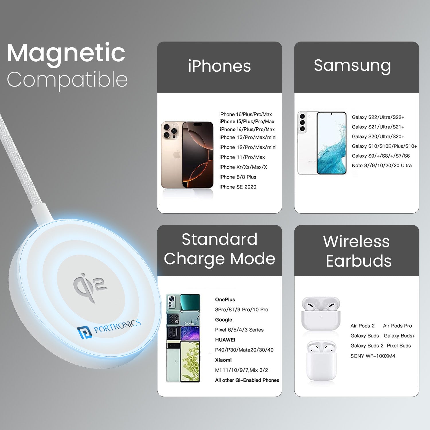 White premium Quikk Wireless Charger for Android provides high-speed 15W charging with a durable build, perfect for smartphones, earbuds, and other accessories
