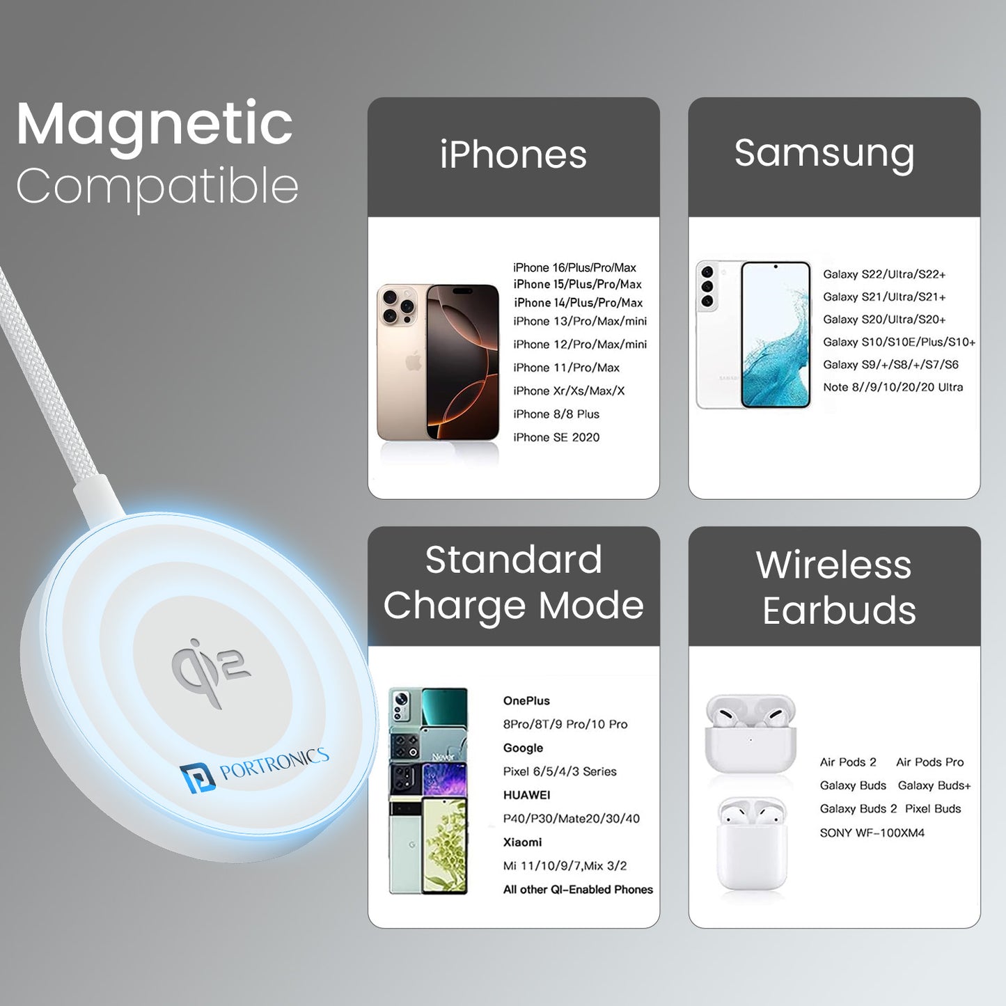White premium Quikk Wireless Charger for Android provides high-speed 15W charging with a durable build, perfect for smartphones, earbuds, and other accessories