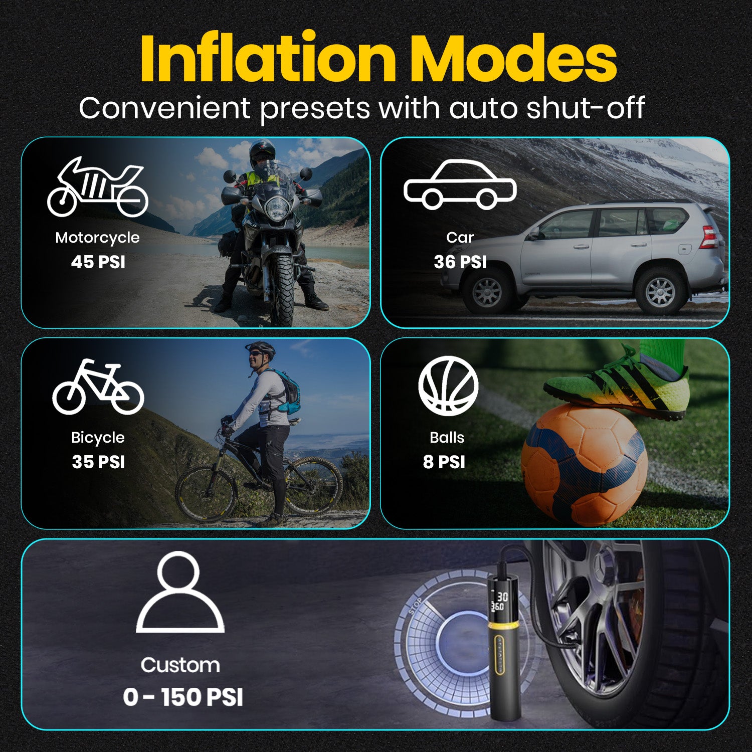 Portronics vayu 5.0 portable air inflator with preset pressure mode| car accessories online with discount| best tyre inflator online by portronics| perfect air pump for car| best tyre inflator for bicycle