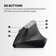 Portronics Toad Ergo Wireless Mouse with 6D buttons