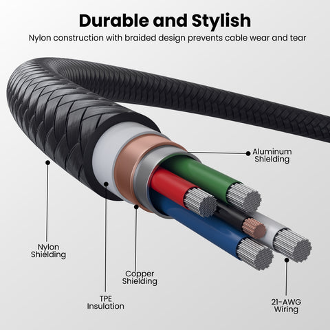 Portronics Konnect J9 3-in-1 USB cable has Type-C, Micro USB and 8-pin