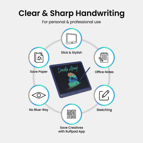 Portronics Ruffpad 15M LCD Writing Tablet with15 inch LCD display clear and sharp handwriting